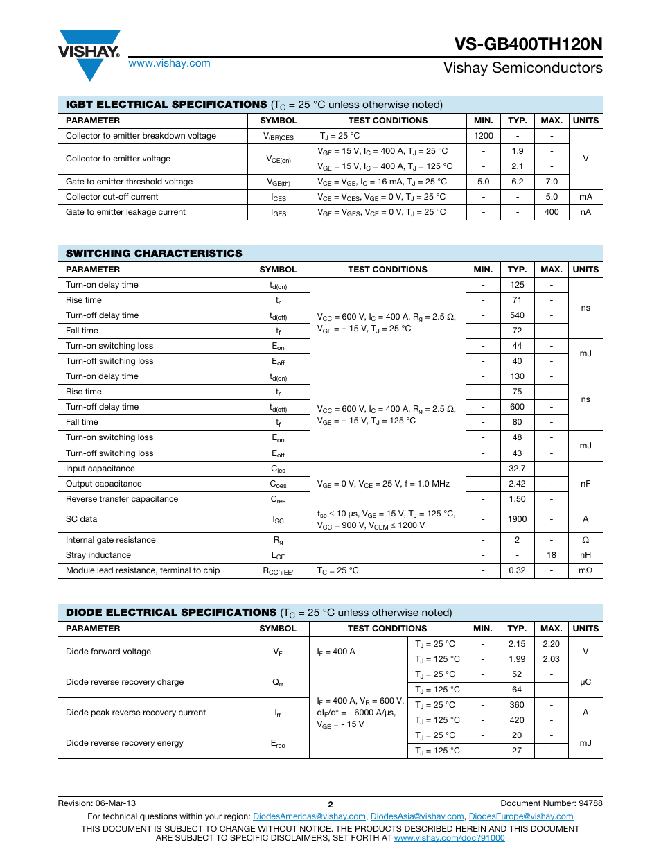 Vishay semiconductors, Igbt electrical specifications (t, Switching characteristics | Diode electrical specifications (t | C&H Technology VS-GB400TH120N User Manual | Page 3 / 8