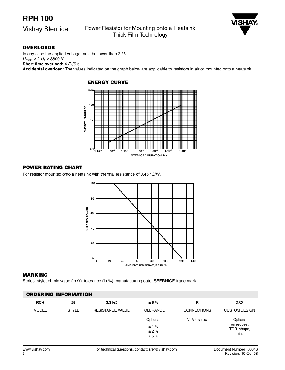 Rph 100, Vishay sfernice, Overloads | Power rating chart, Marking, Ordering information, Energy curve | C&H Technology RPH100 User Manual | Page 4 / 6