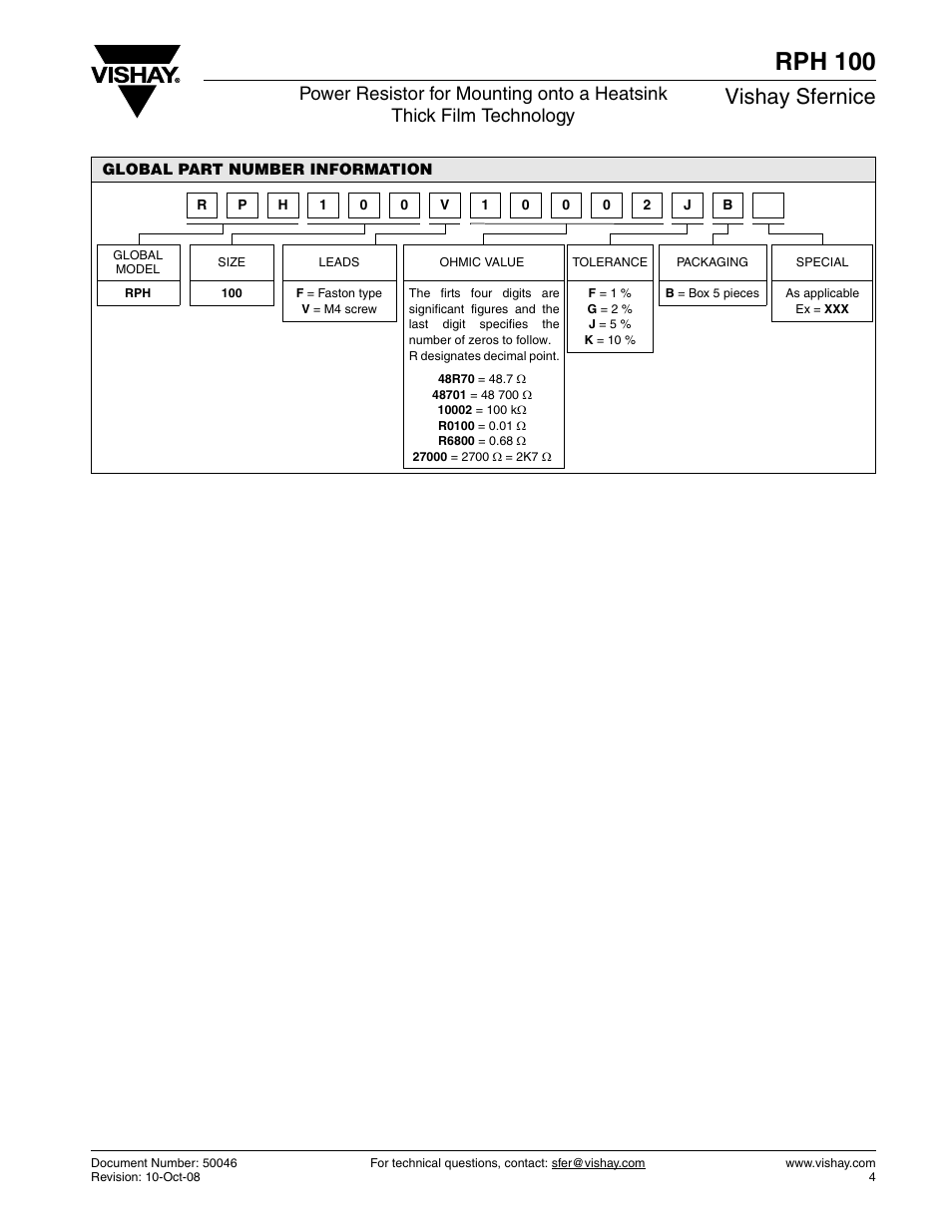 Rph 100, Vishay sfernice | C&H Technology RPH100 User Manual | Page 5 / 6