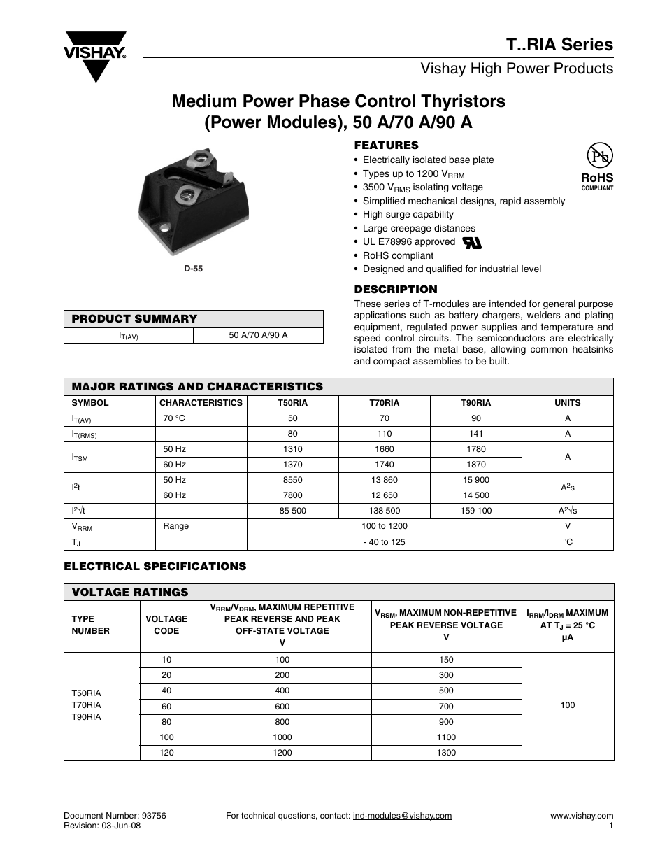 Vishay high power products, Rohs | C&H Technology T90..RIA Series User Manual | Page 2 / 15
