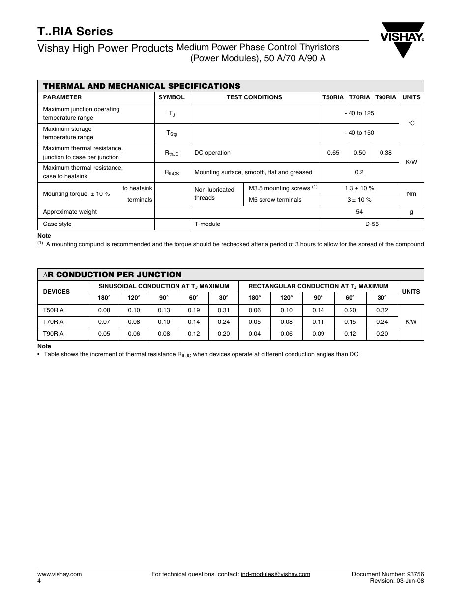 T..ria series, Vishay high power products | C&H Technology T90..RIA Series User Manual | Page 6 / 15