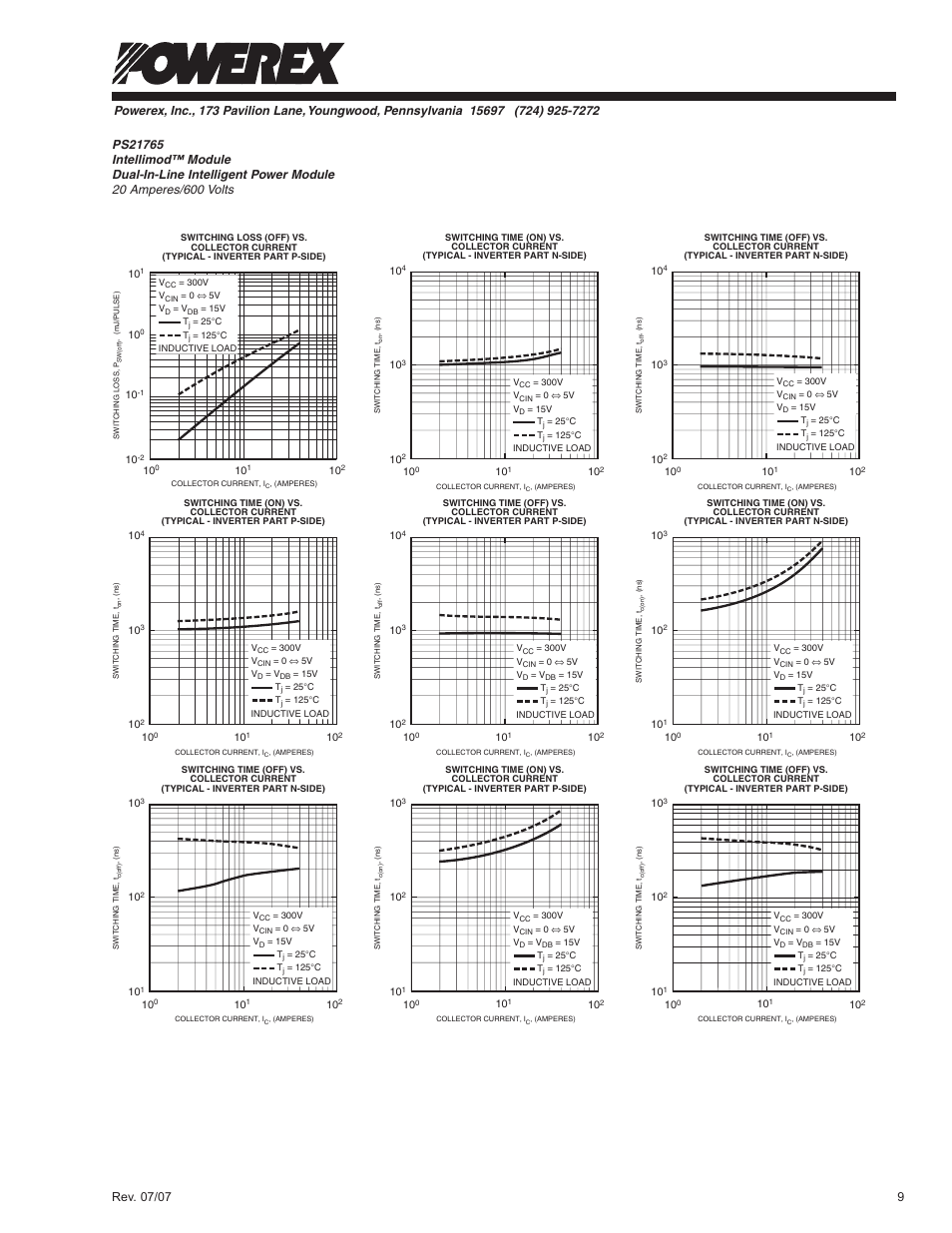 C&H Technology PS21765 User Manual | Page 10 / 10