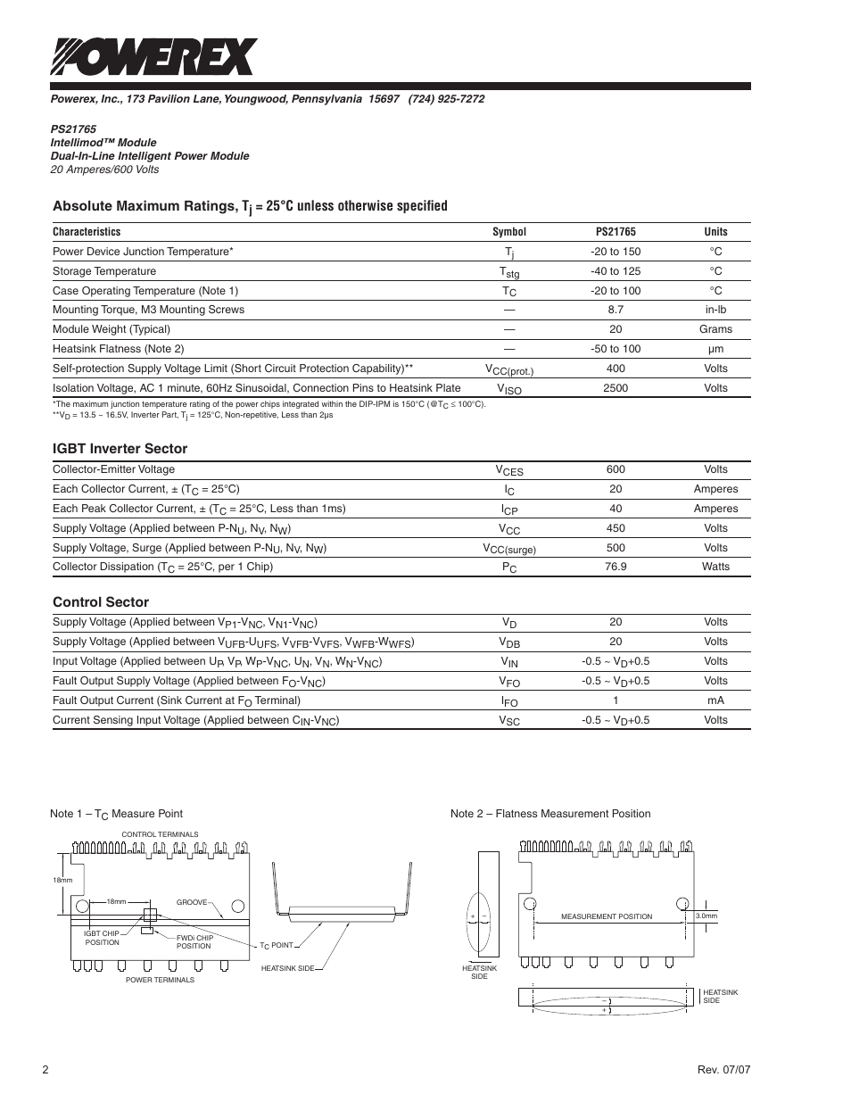 Absolute maximum ratings, t, 25°c unless otherwise specified, Igbt inverter sector | Control sector | C&H Technology PS21765 User Manual | Page 3 / 10