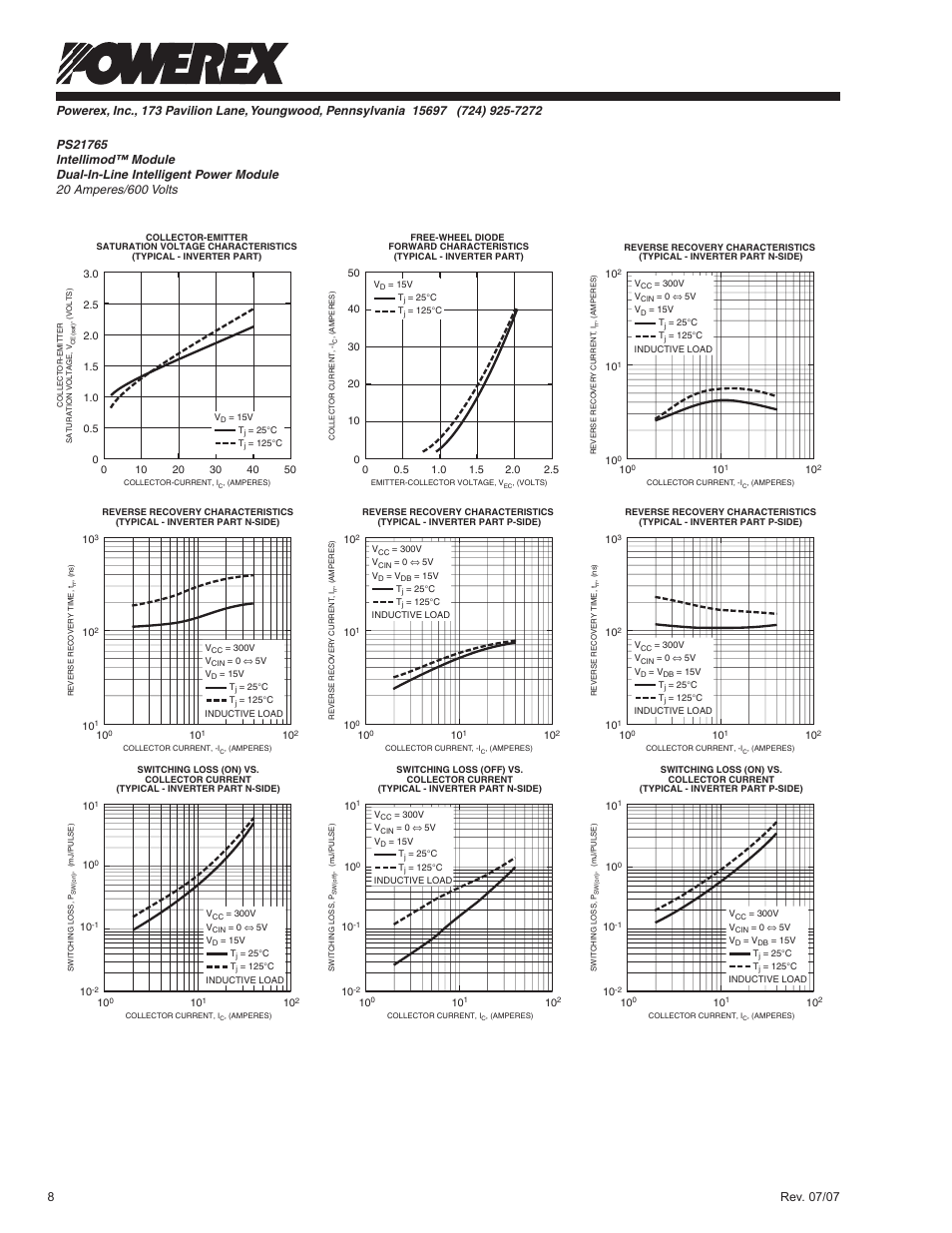 C&H Technology PS21765 User Manual | Page 9 / 10