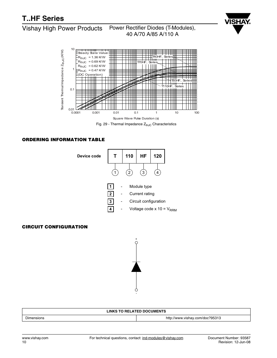 T..hf series, Vishay high power products | C&H Technology T..HF Series User Manual | Page 11 / 13