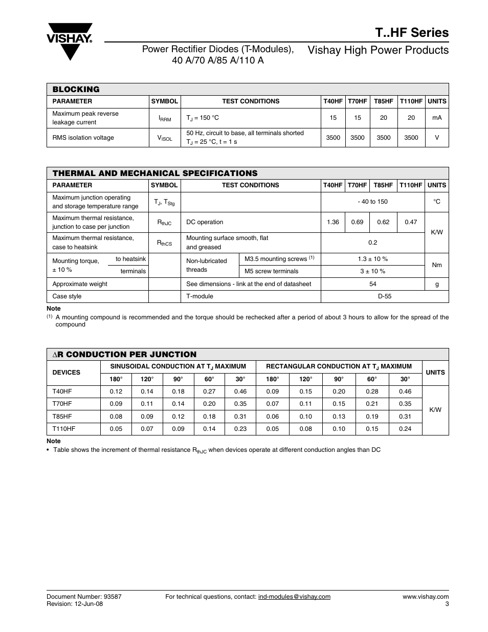 T..hf series, Vishay high power products | C&H Technology T..HF Series User Manual | Page 4 / 13