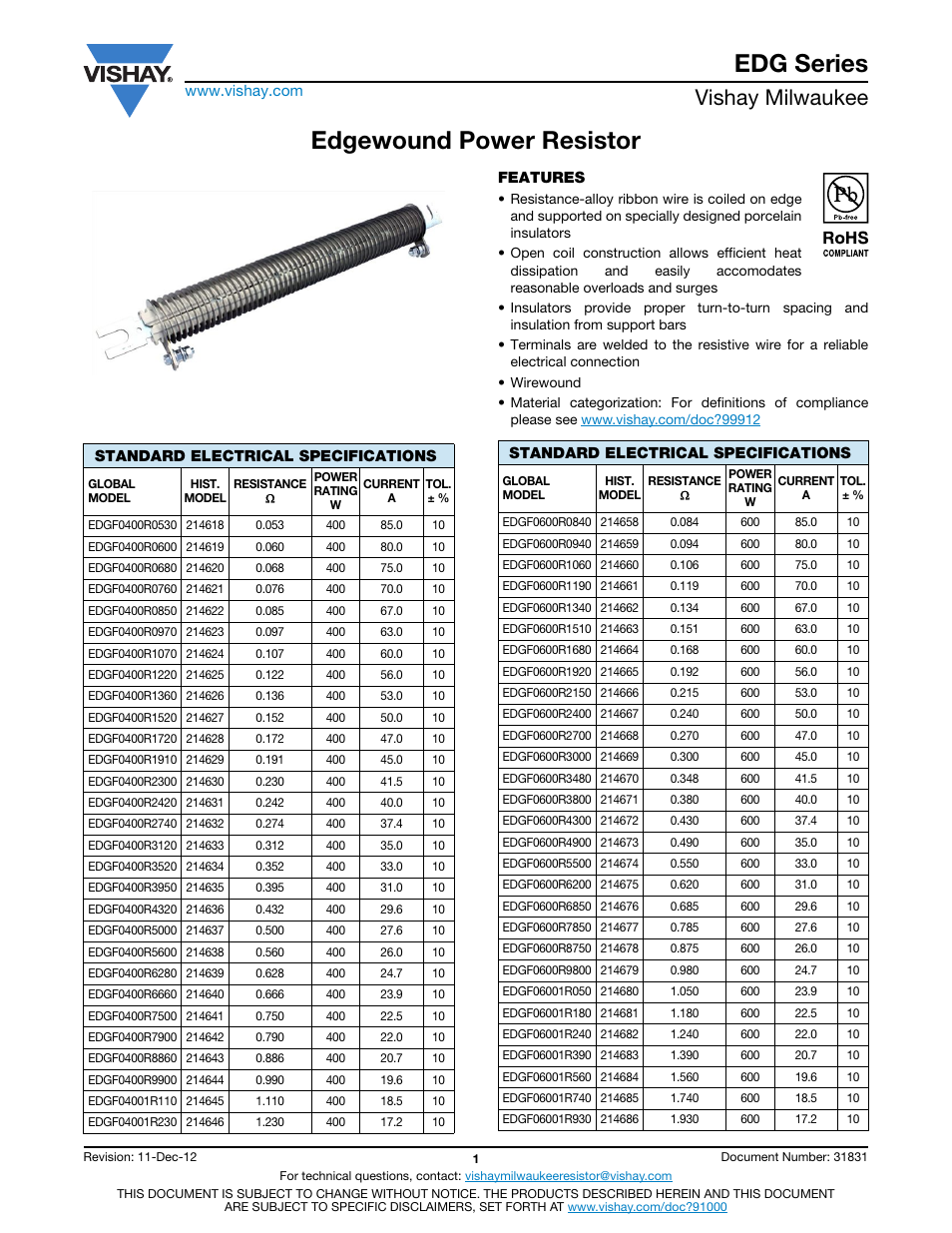 Edg series, Edgewound power resistor, Vishay milwaukee | C&H Technology EDG Series User Manual | Page 2 / 6