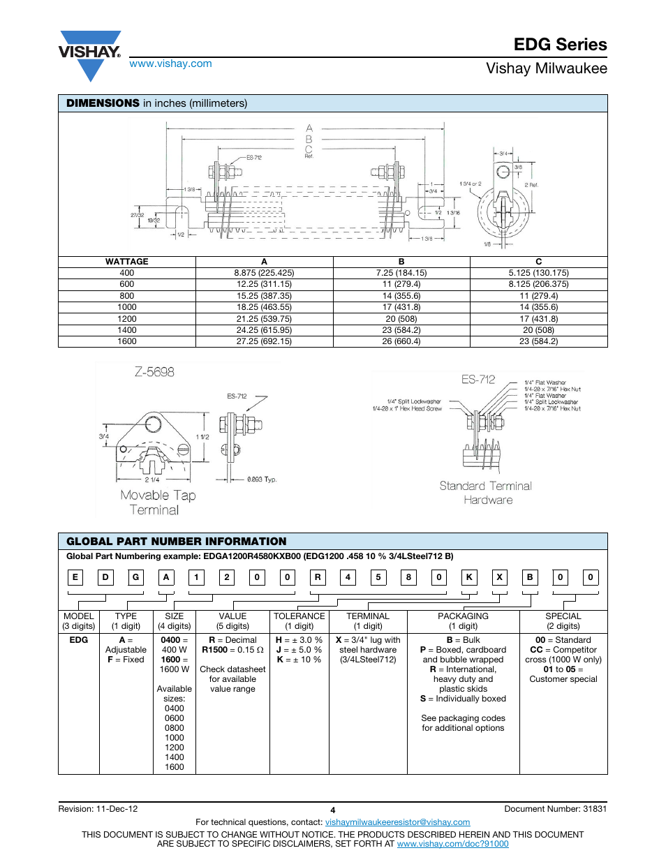 Edg series, Vishay milwaukee | C&H Technology EDG Series User Manual | Page 5 / 6