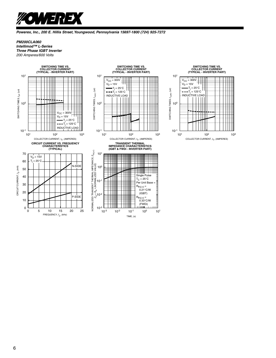 C&H Technology PM200CLA060 User Manual | Page 7 / 7