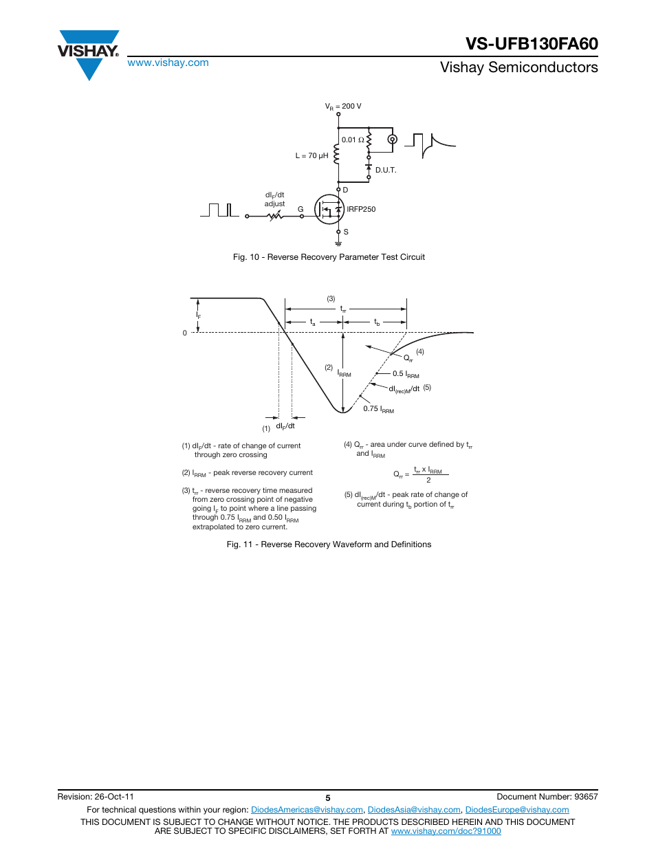 Vishay semiconductors | C&H Technology VS-UFB130FA60 User Manual | Page 6 / 8