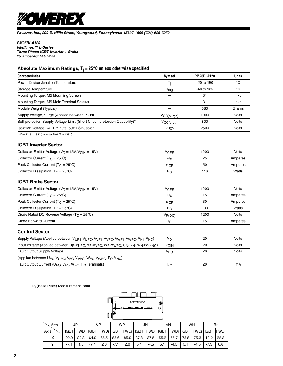 C&H Technology PM25RLA120 User Manual | Page 3 / 7