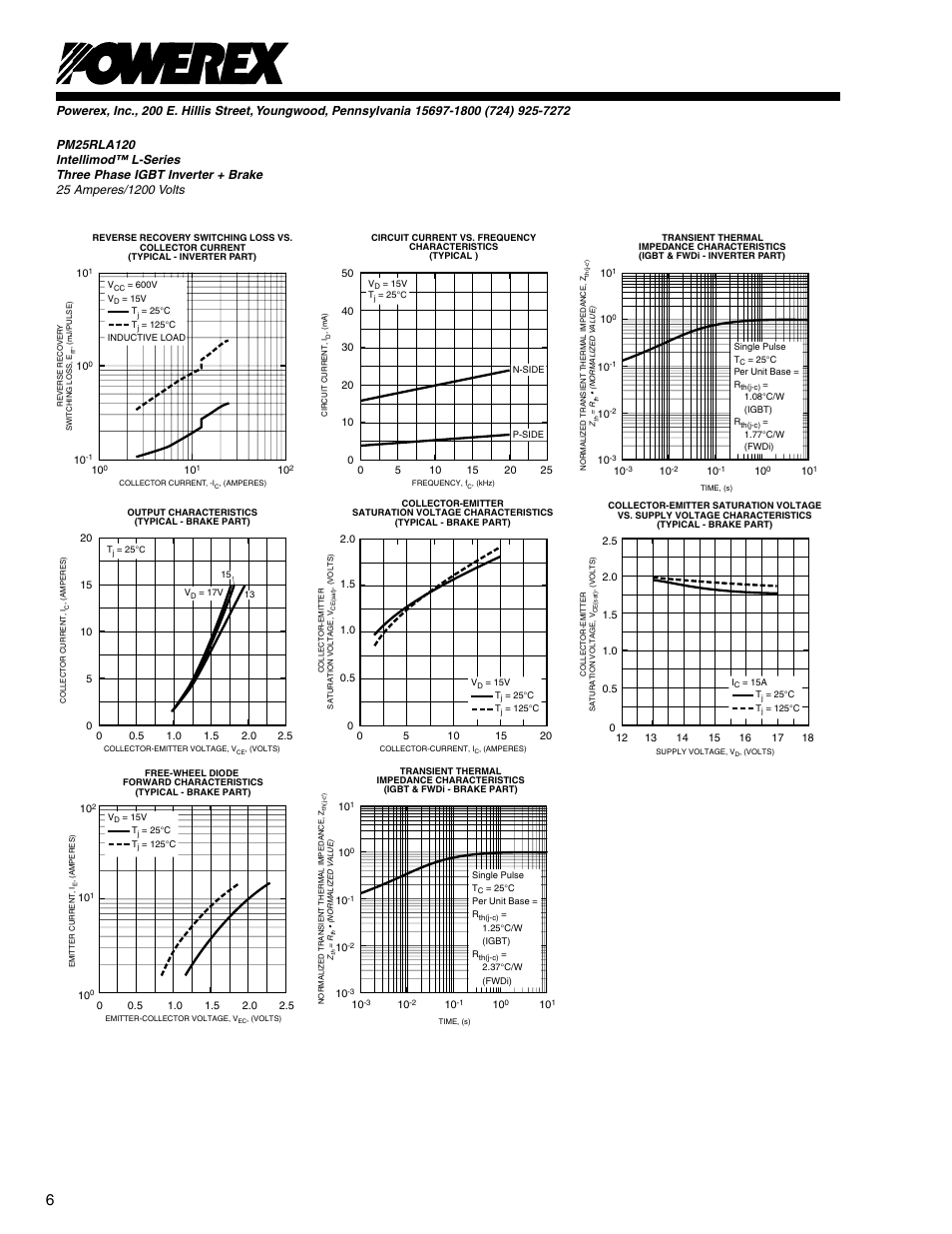 C&H Technology PM25RLA120 User Manual | Page 7 / 7