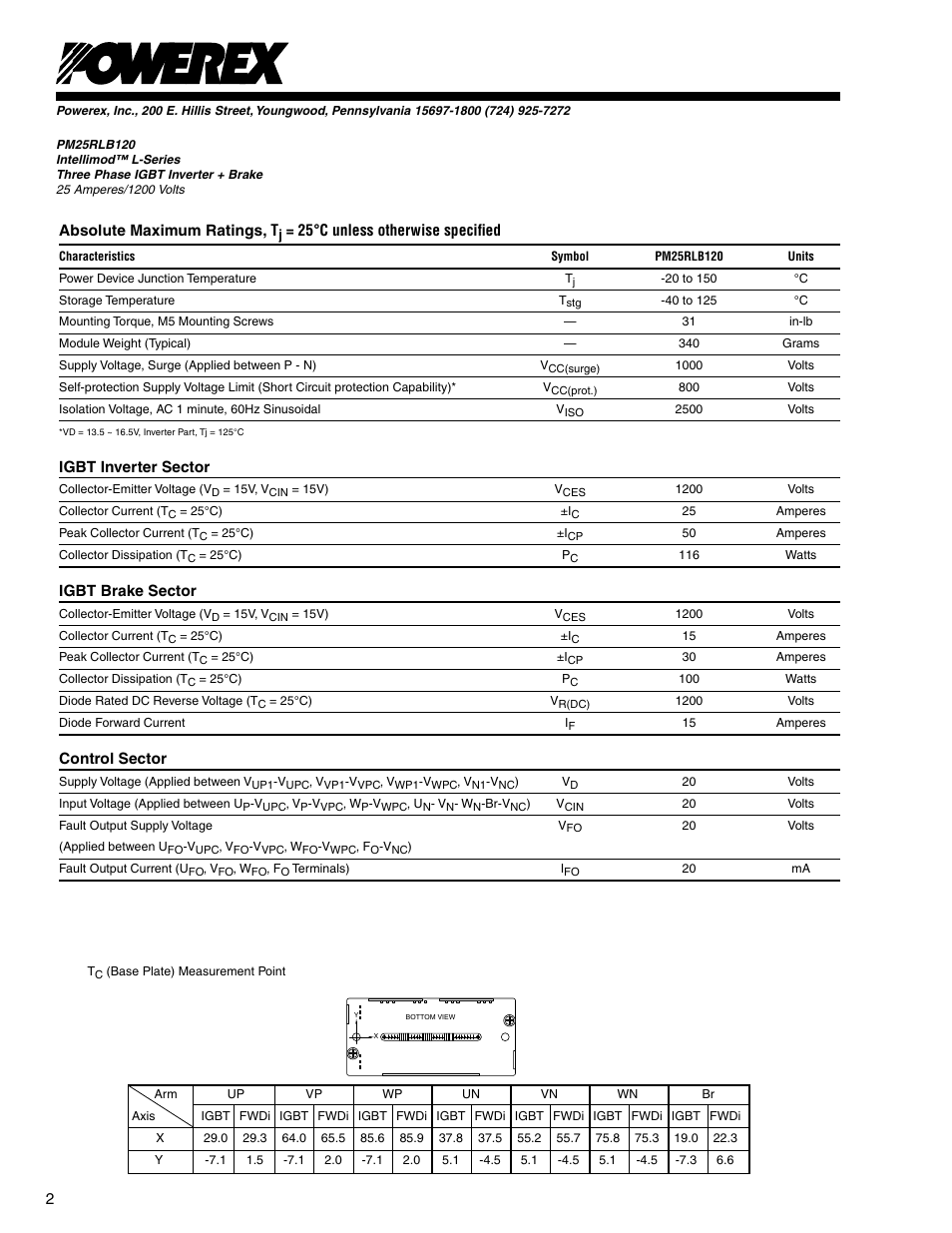 C&H Technology PM25RLB120 User Manual | Page 3 / 7
