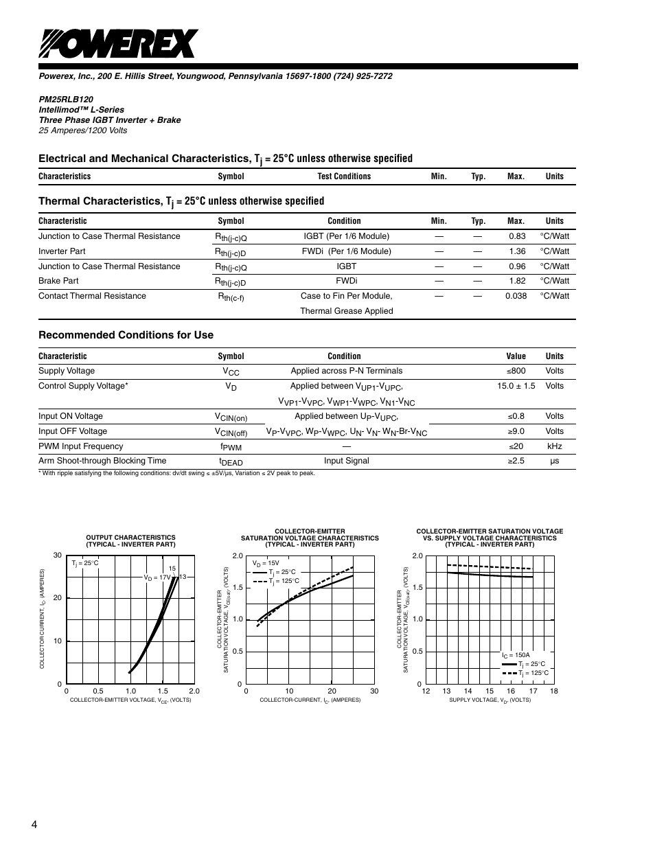 Electrical and mechanical characteristics, t, 25°c unless otherwise speciﬁed, Thermal characteristics, t | Recommended conditions for use | C&H Technology PM25RLB120 User Manual | Page 5 / 7