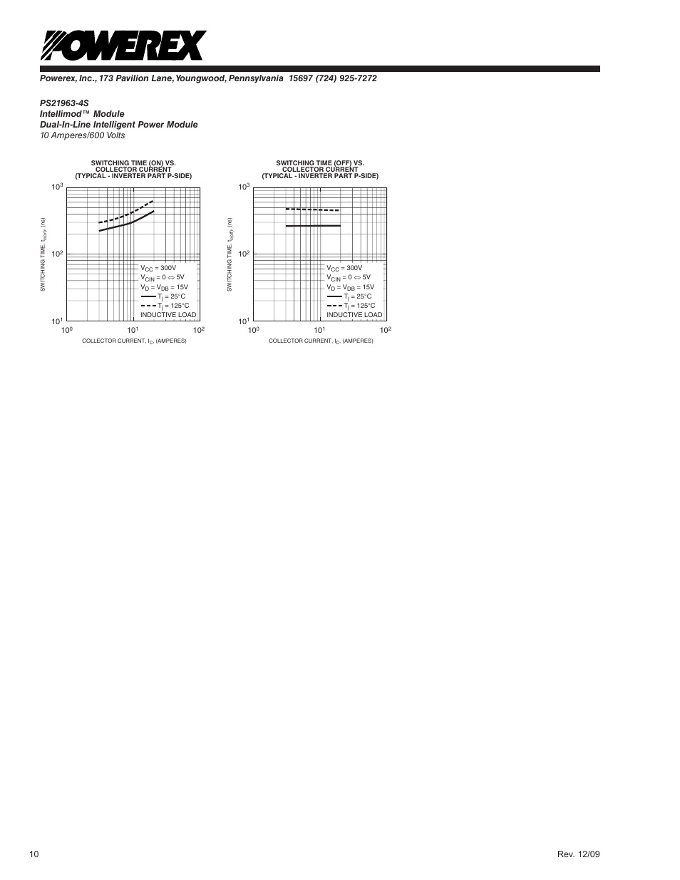 C&H Technology PS21963-4S User Manual | Page 11 / 11