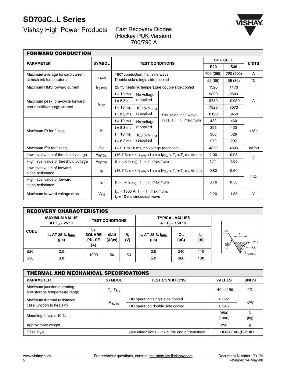 Sd703c..l series, Vishay high power products, Forward conduction | Recovery characteristics, Thermal and mechanical specifications | Vishay SD703C..L Series User Manual | Page 2 / 11