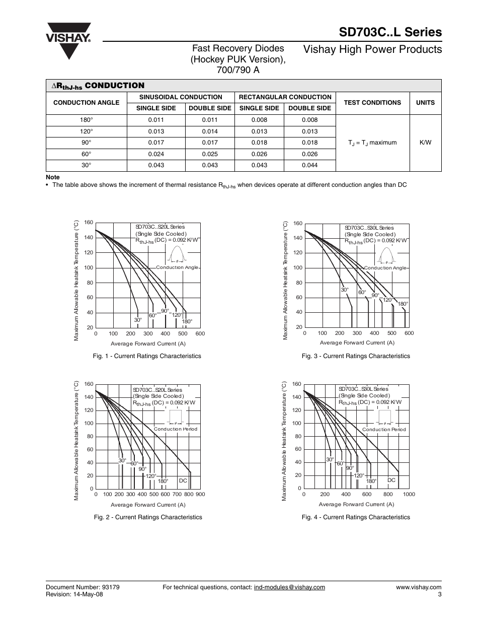Sd703c..l series, Vishay high power products, Conduction | Vishay SD703C..L Series User Manual | Page 3 / 11