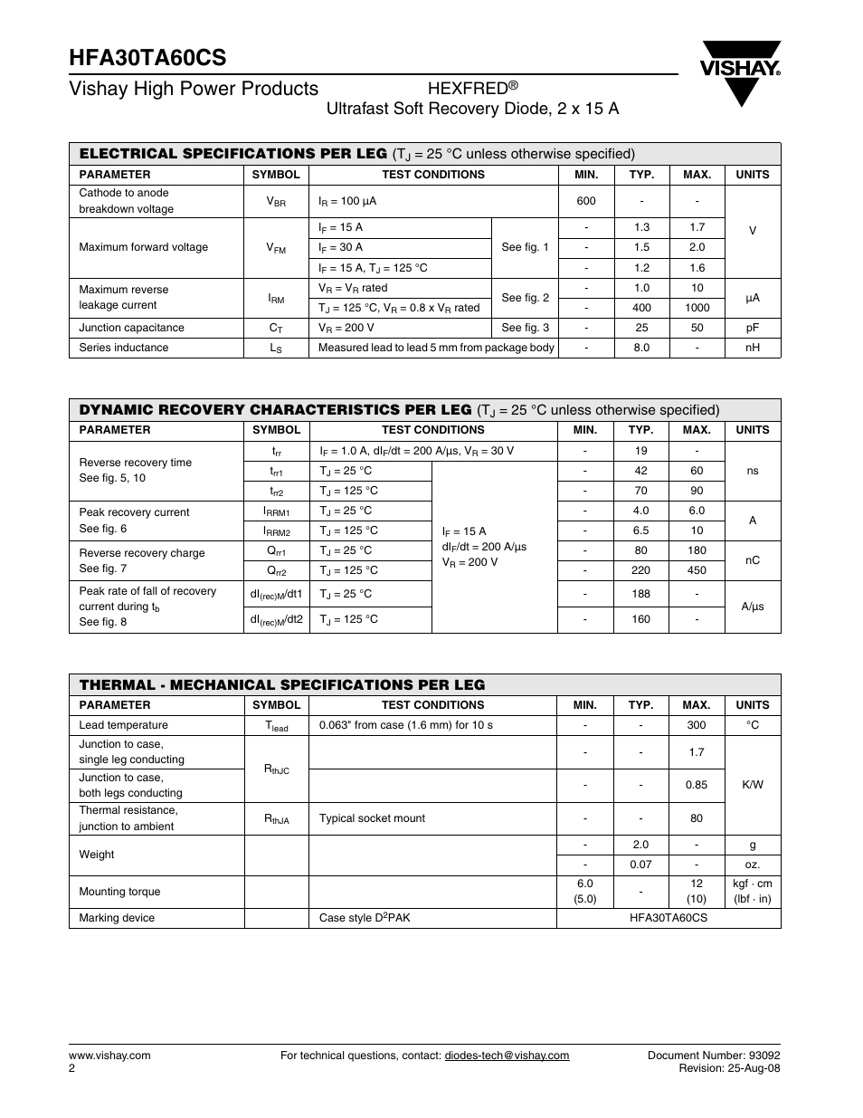 Hfa30ta60cs, Vishay high power products, Hexfred | Ultrafast soft recovery diode, 2 x 15 a | C&H Technology HFA30TA60CS User Manual | Page 2 / 6