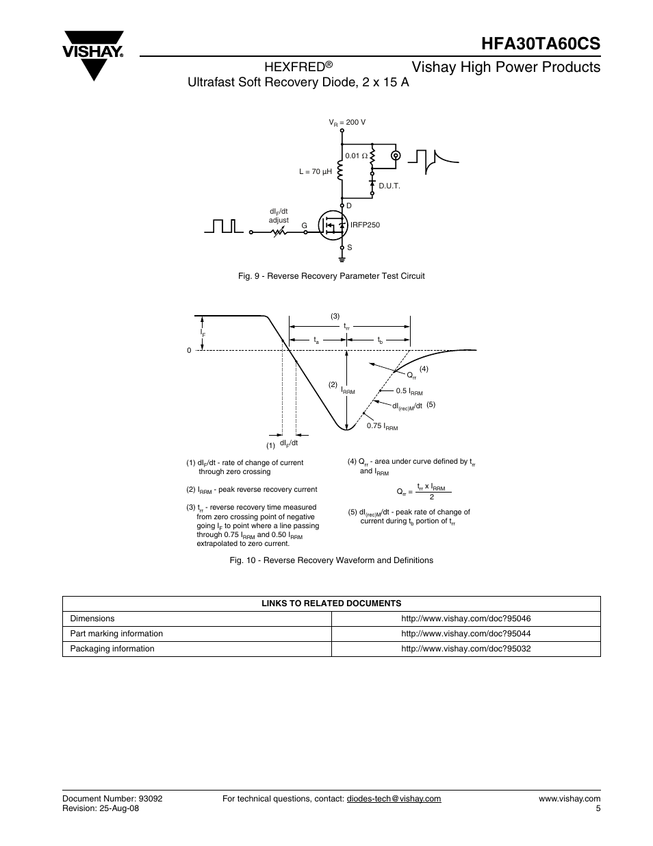 Hfa30ta60cs, Vishay high power products, Hexfred | Ultrafast soft recovery diode, 2 x 15 a | C&H Technology HFA30TA60CS User Manual | Page 5 / 6