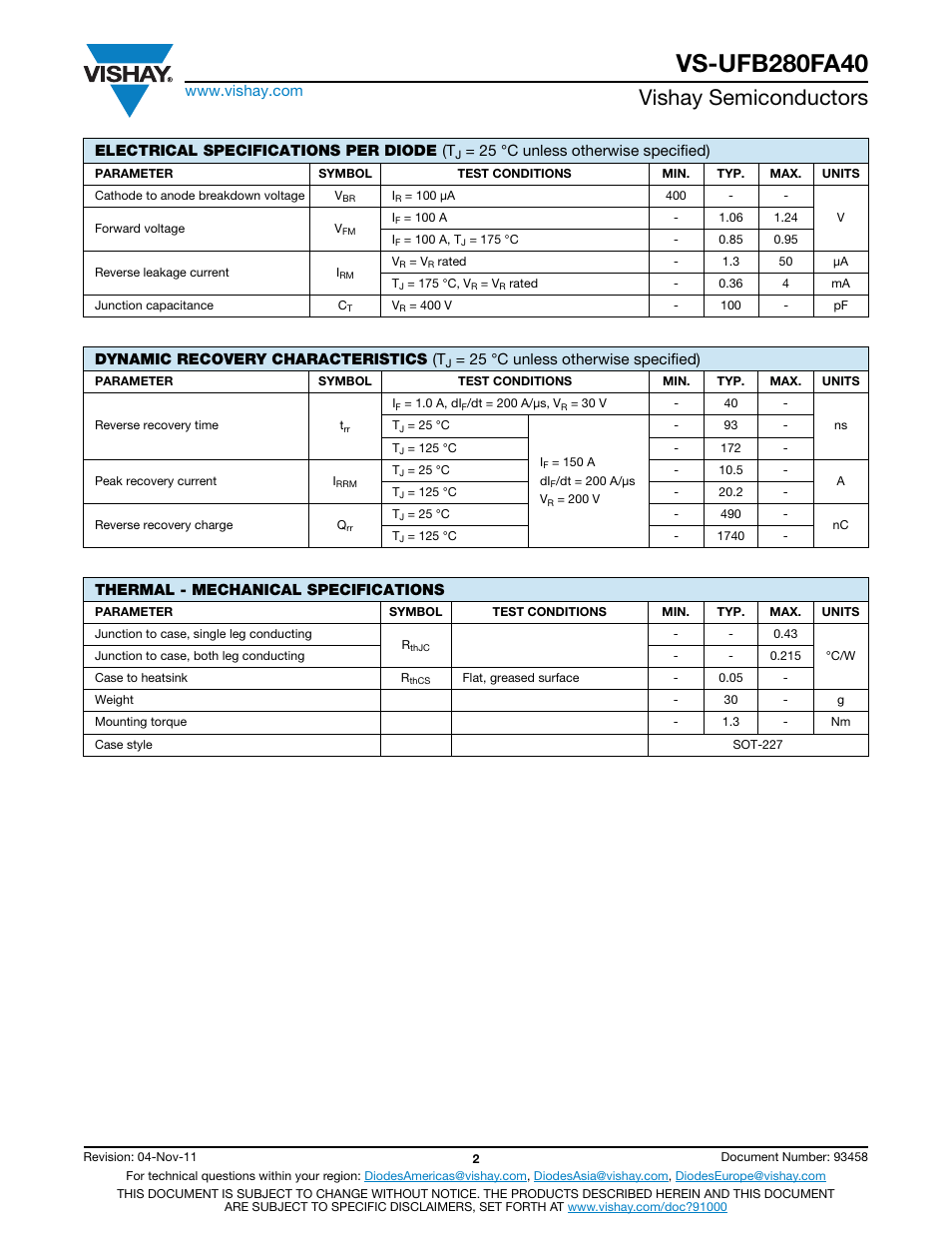 Vishay semiconductors | C&H Technology VS-UFB280FA40 User Manual | Page 3 / 9