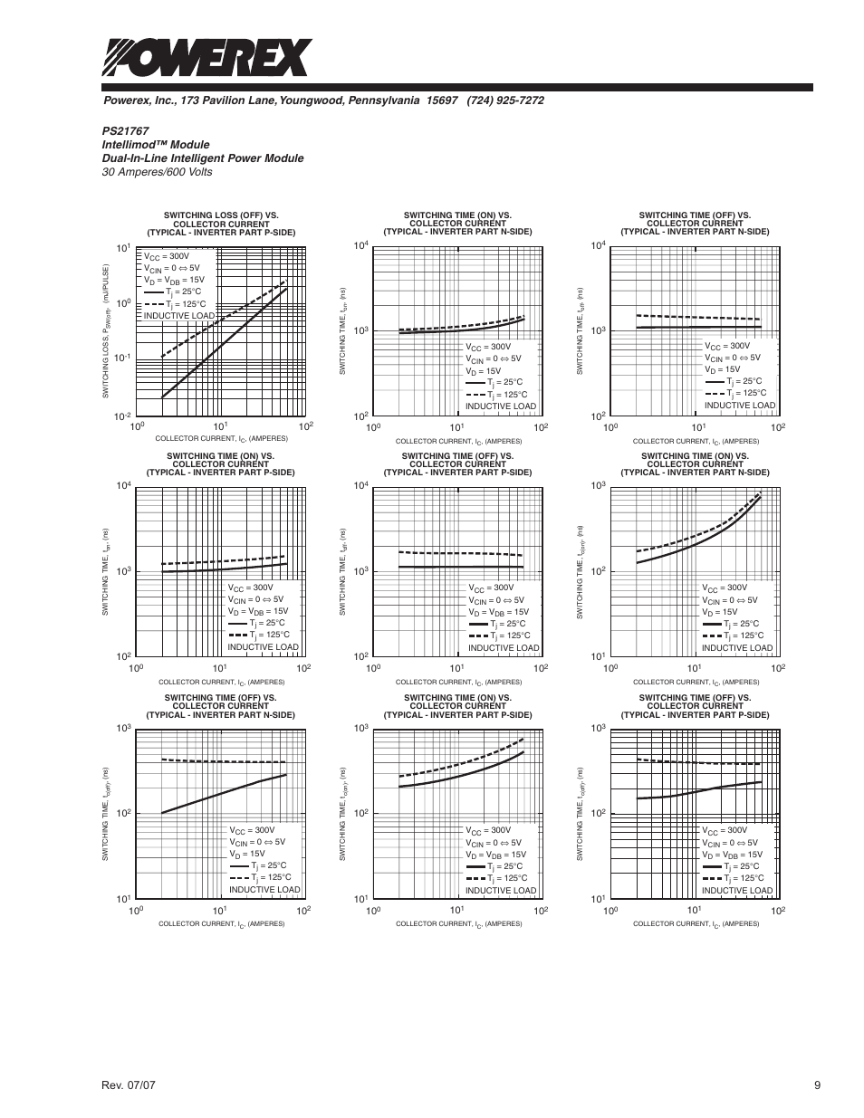 C&H Technology PS21767 User Manual | Page 10 / 10