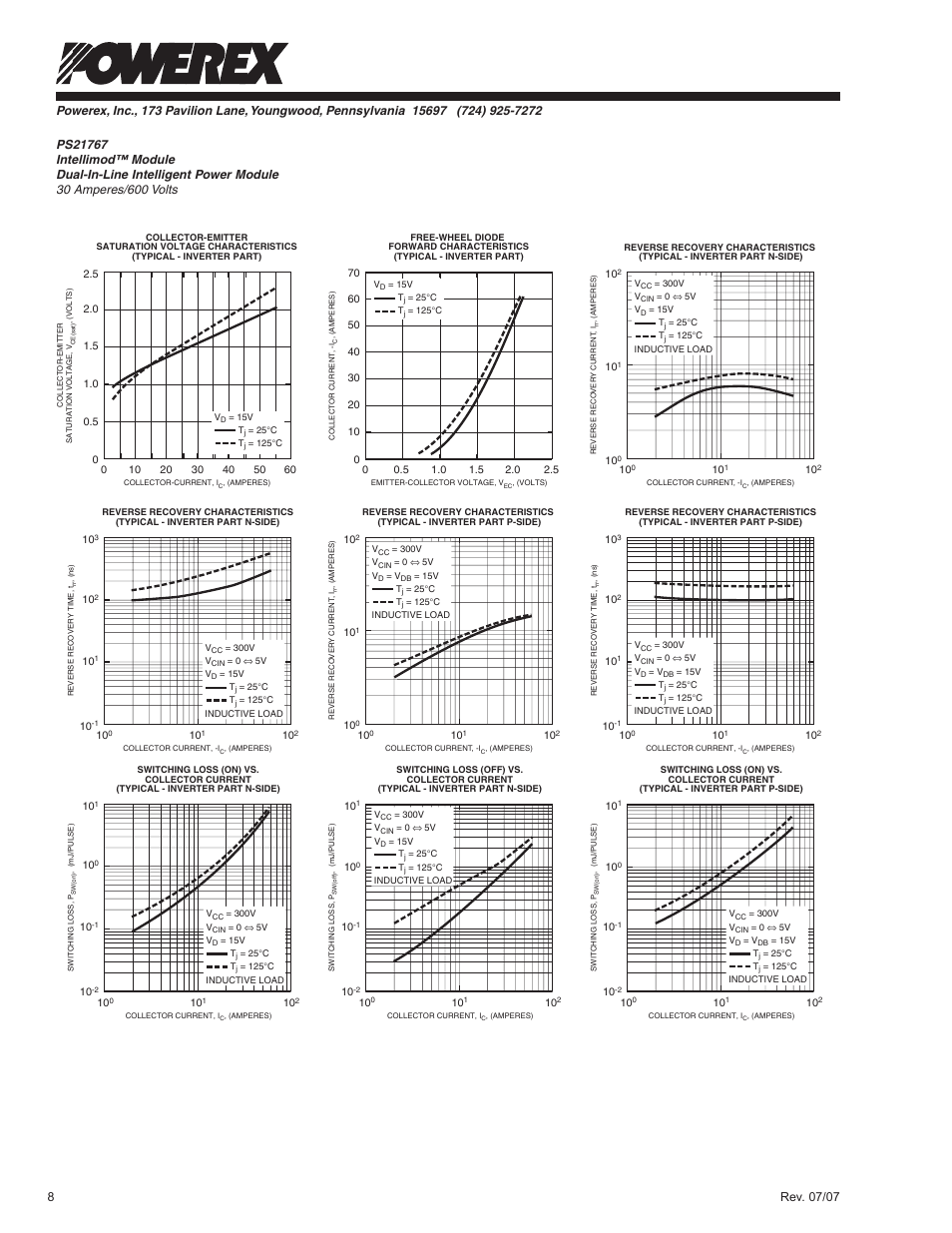 C&H Technology PS21767 User Manual | Page 9 / 10