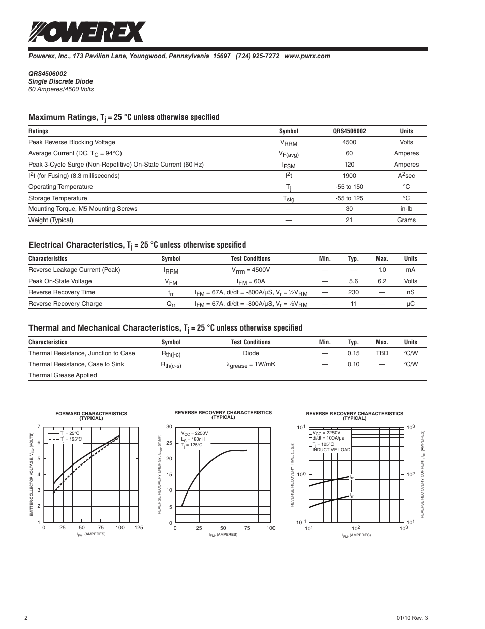 Maximum ratings, t, 25 °c unless otherwise specified, Electrical characteristics, t | Thermal and mechanical characteristics, t | C&H Technology QRS4506002 User Manual | Page 3 / 3