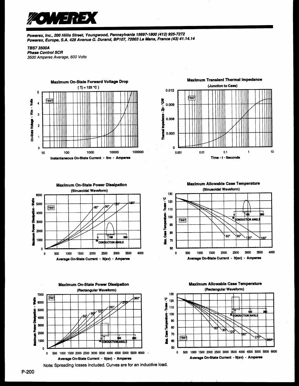 C&H Technology TBS7--35 User Manual | Page 5 / 5