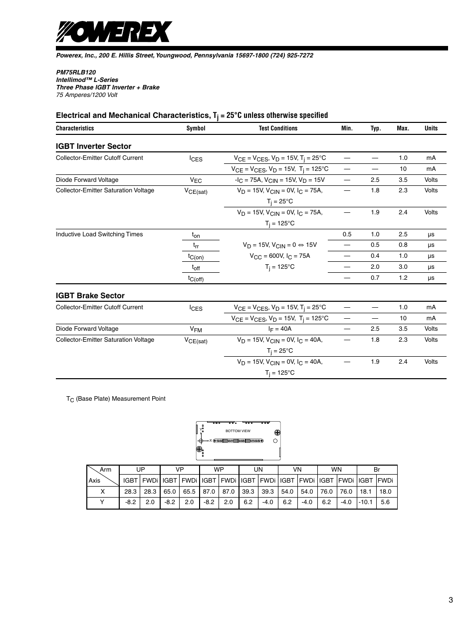 C&H Technology PM75RLB120 User Manual | Page 4 / 7
