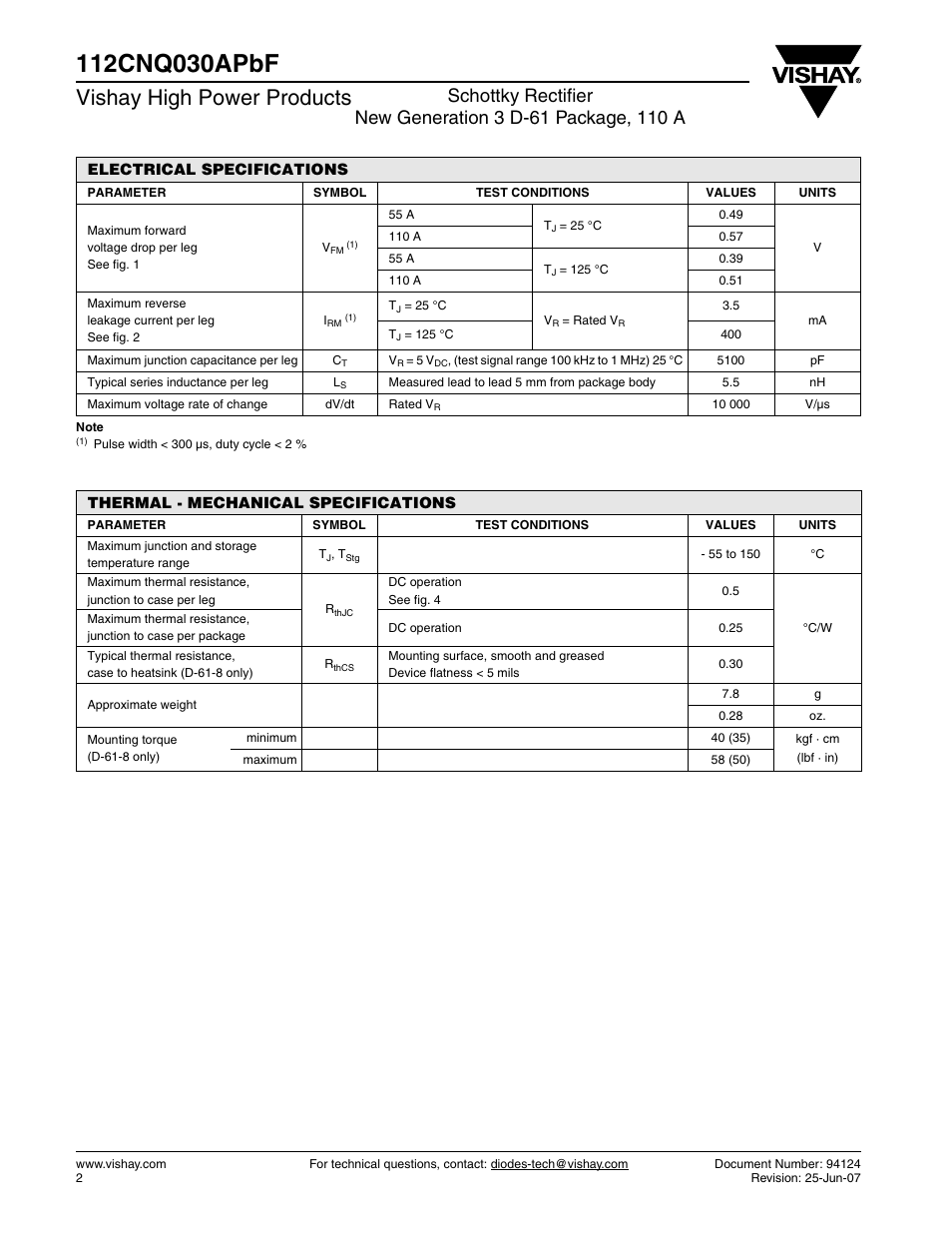 Vishay high power products | C&H Technology 112CNQ030APbF User Manual | Page 3 / 7