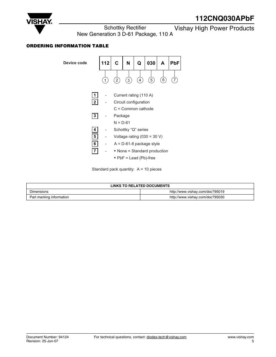 Vishay high power products | C&H Technology 112CNQ030APbF User Manual | Page 6 / 7