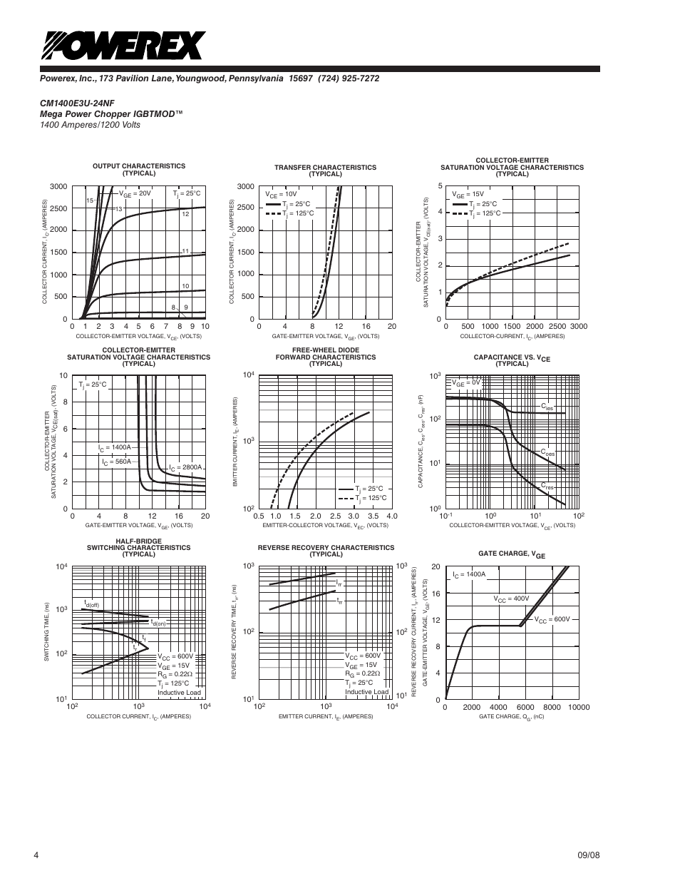 C&H Technology CM1400E3U-24NF User Manual | Page 5 / 6