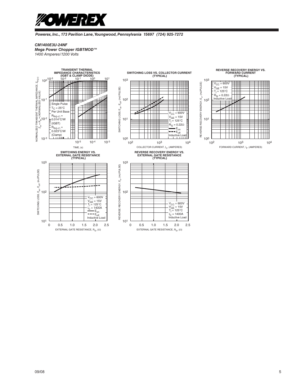 C&H Technology CM1400E3U-24NF User Manual | Page 6 / 6