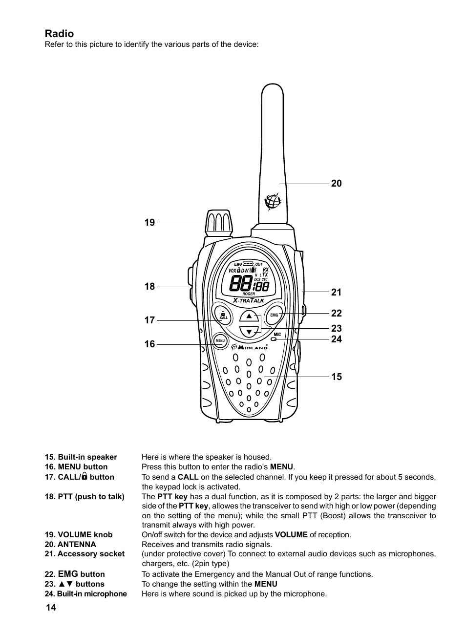 Radio | MIDLAND G9 User Manual | Page 16 / 94