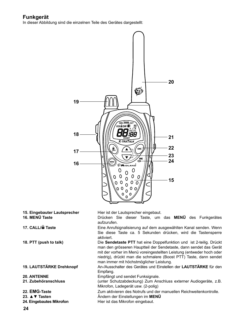 Funkgerät | MIDLAND G9 User Manual | Page 26 / 94