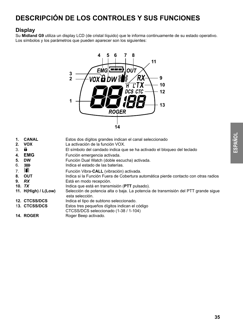 Descripción de los controles y sus funciones, Es pa ño l, Display | MIDLAND G9 User Manual | Page 37 / 94