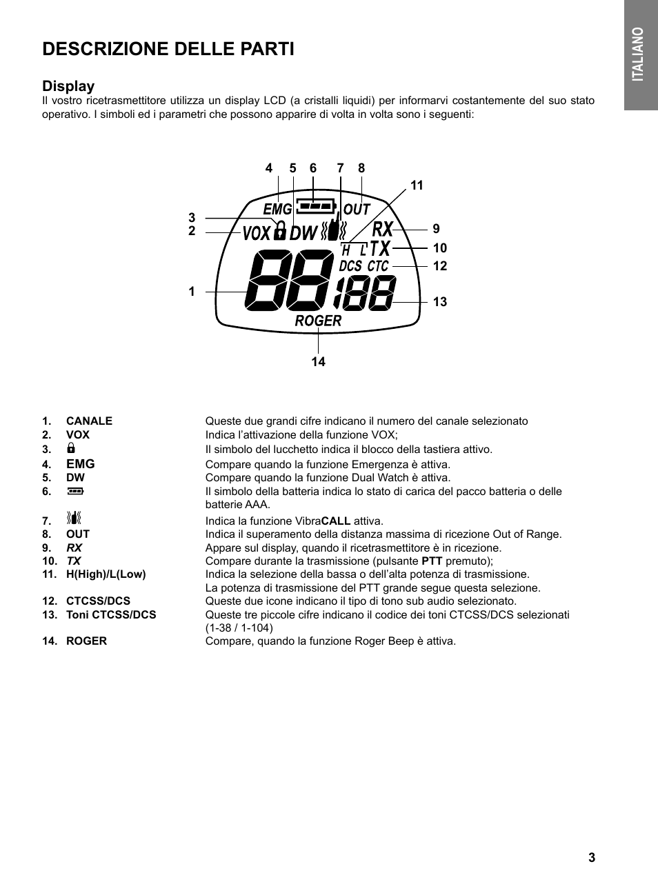 Descrizione delle parti, Ita li an o, Display | MIDLAND G9 User Manual | Page 5 / 94