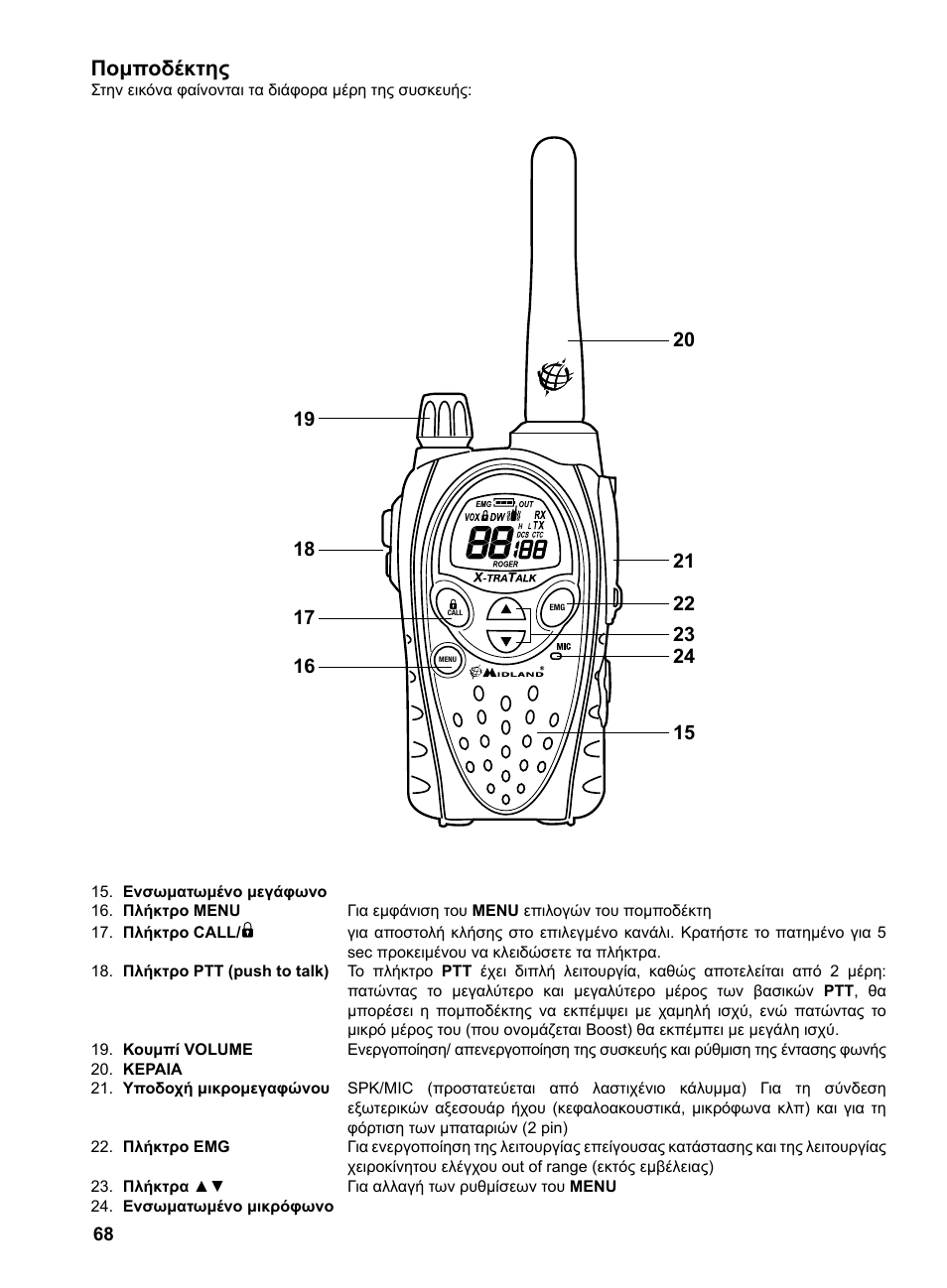 Πομποδέκτης | MIDLAND G9 User Manual | Page 70 / 94