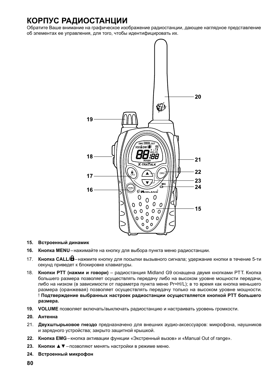 Корпус радиостанции | MIDLAND G9 User Manual | Page 82 / 94