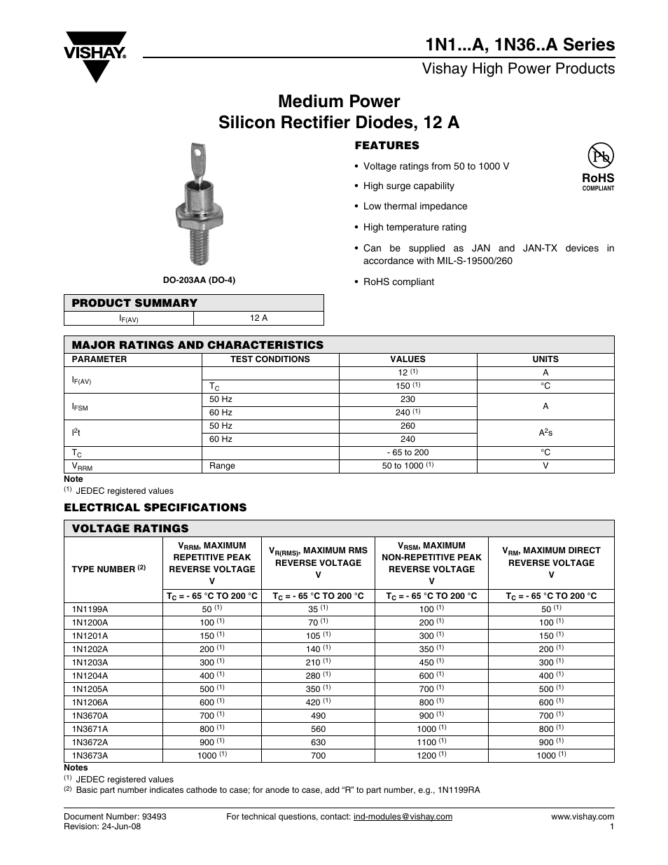 Datasheet, Vishay high power products, Rohs | Features, Electrical specifications, Product summary, Major ratings and characteristics, Voltage ratings | C&H Technology 1N36..A Series User Manual | Page 2 / 6