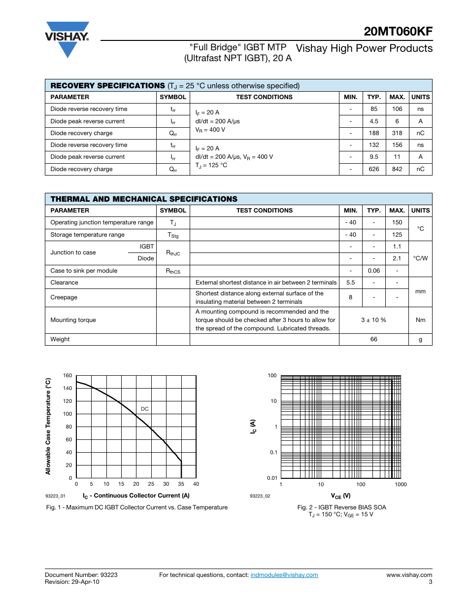Vishay high power products, Full bridge" igbt mtp (ultrafast npt igbt), 20 a | C&H Technology 20MT060KF User Manual | Page 3 / 10