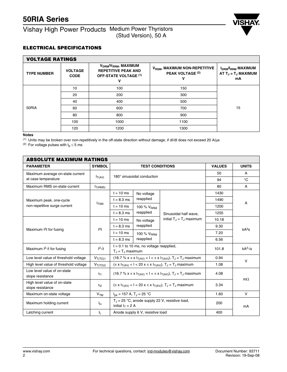 50ria series, Vishay high power products, Medium power thyristors (stud version), 50 a | Electrical specifications, Voltage ratings, Absolute maximum ratings | C&H Technology 50RIA Series User Manual | Page 3 / 8