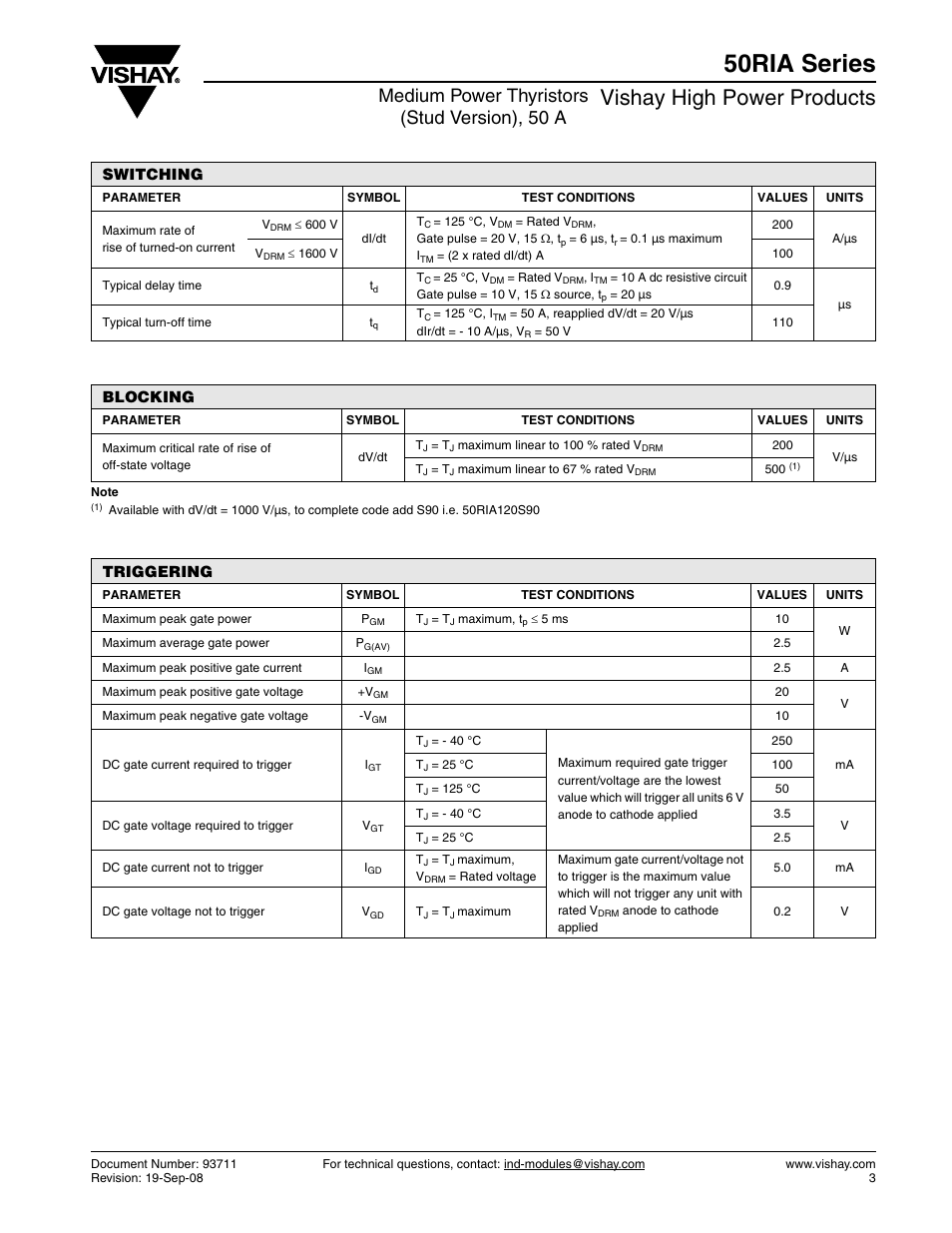 50ria series, Vishay high power products, Medium power thyristors (stud version), 50 a | Switching, Blocking, Triggering | C&H Technology 50RIA Series User Manual | Page 4 / 8