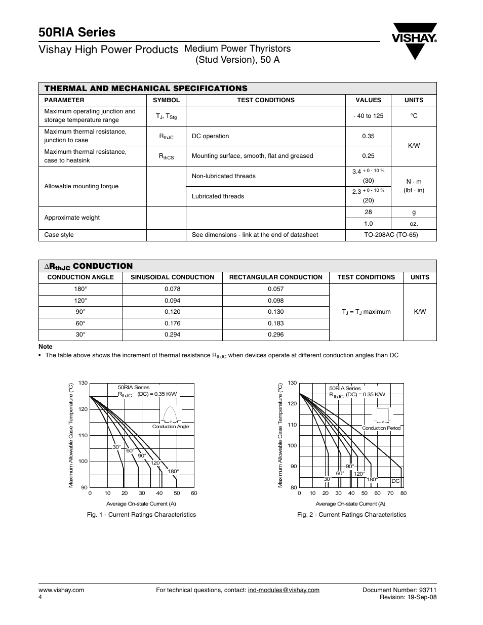 50ria series, Vishay high power products, Medium power thyristors (stud version), 50 a | Thermal and mechanical specifications, Conduction | C&H Technology 50RIA Series User Manual | Page 5 / 8