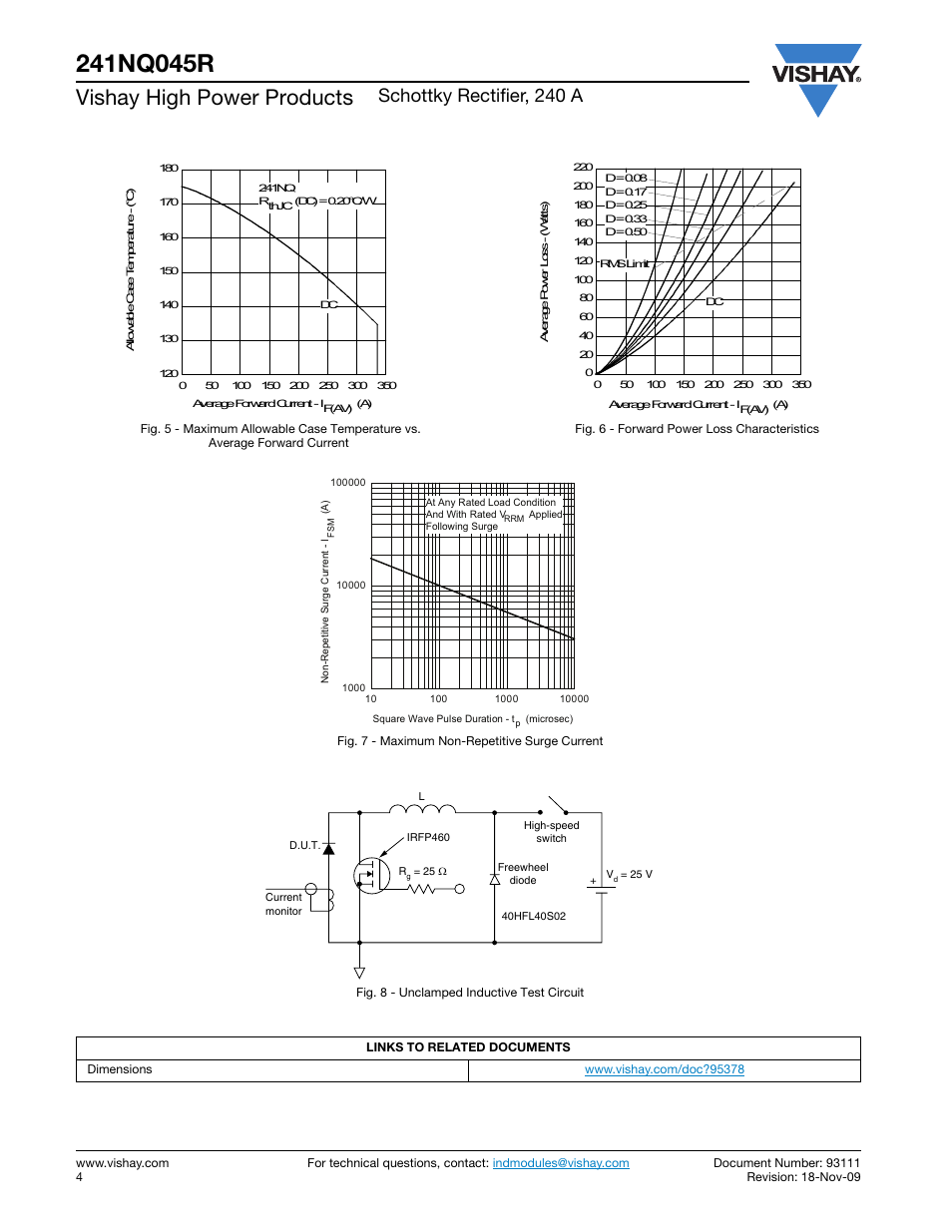 Vishay high power products, Schottky rectifier, 240 a | C&H Technology 241NQ045R User Manual | Page 6 / 7
