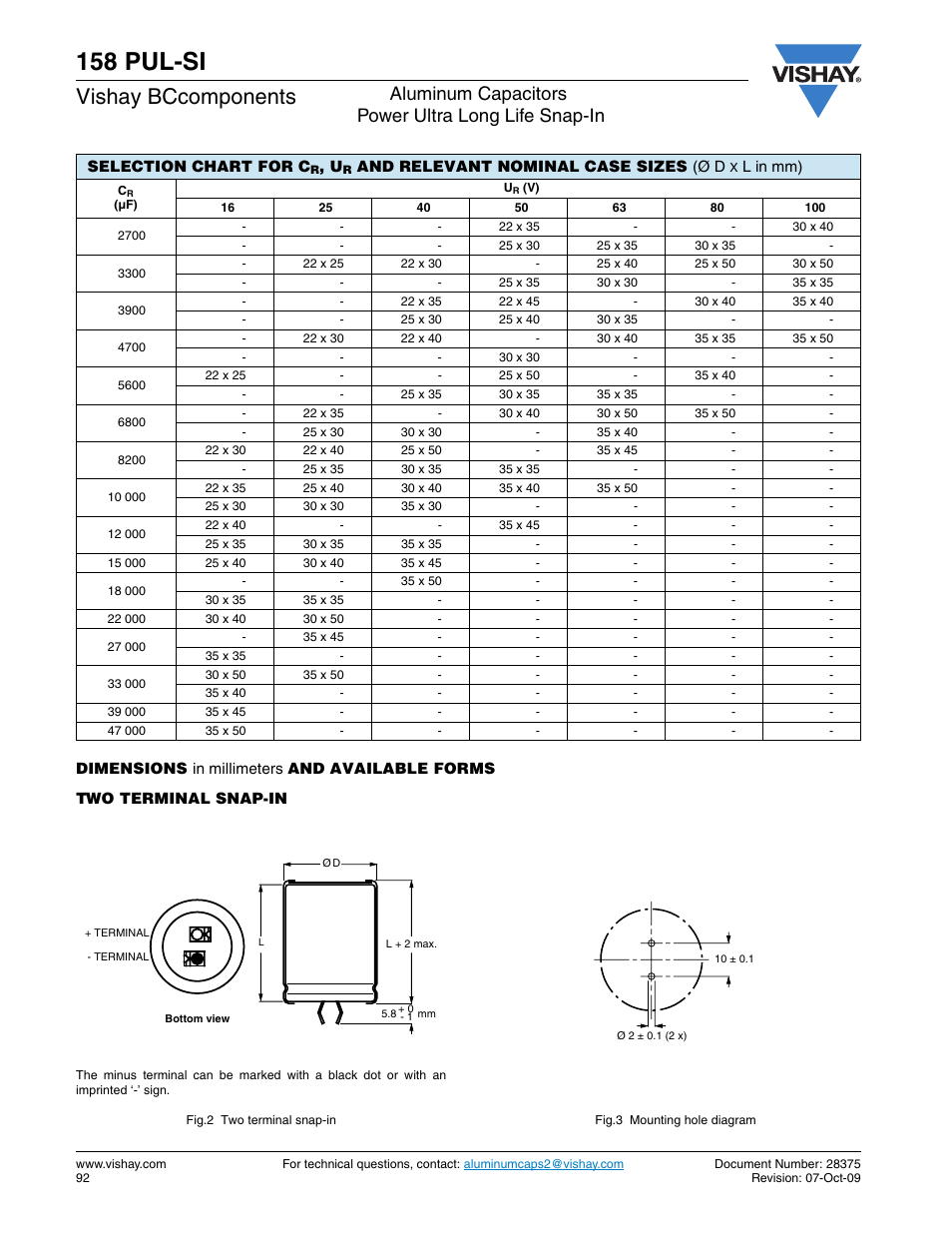 158 pul-si, Vishay bccomponents, Aluminum capacitors power ultra long life snap-in | C&H Technology 158 PUL-SI User Manual | Page 3 / 10