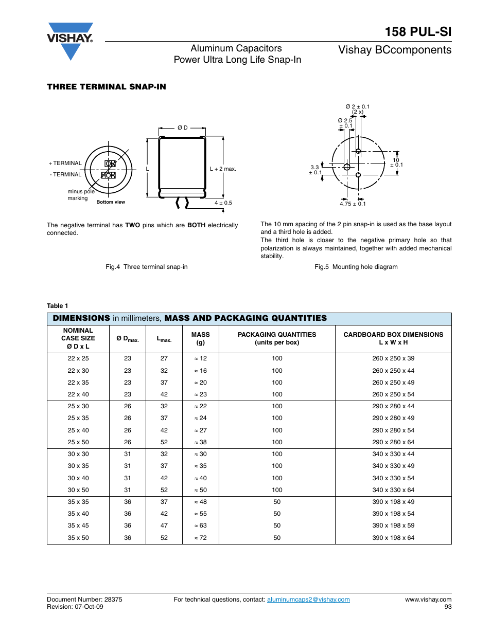 158 pul-si, Vishay bccomponents, Aluminum capacitors power ultra long life snap-in | C&H Technology 158 PUL-SI User Manual | Page 4 / 10