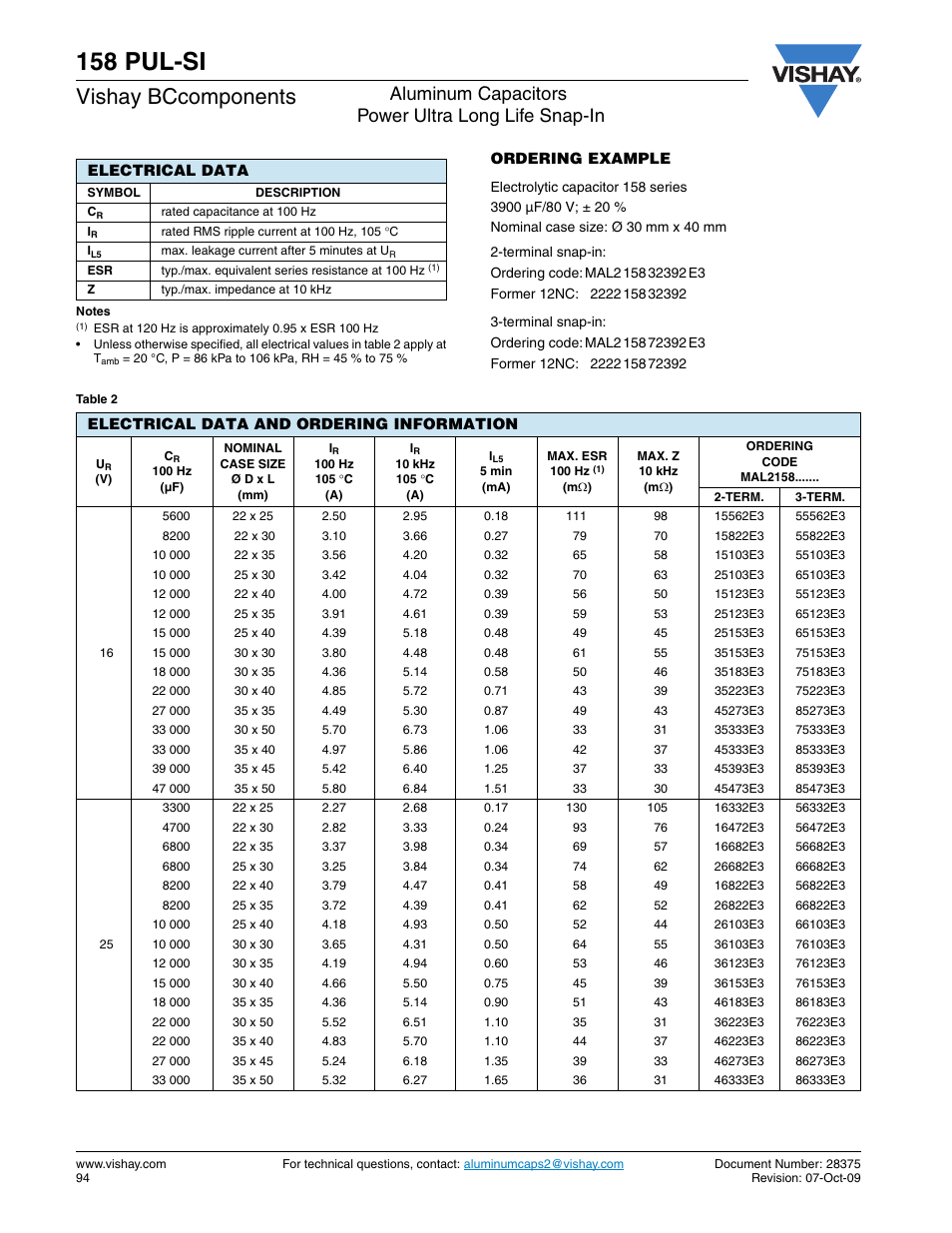 158 pul-si, Vishay bccomponents, Aluminum capacitors power ultra long life snap-in | C&H Technology 158 PUL-SI User Manual | Page 5 / 10