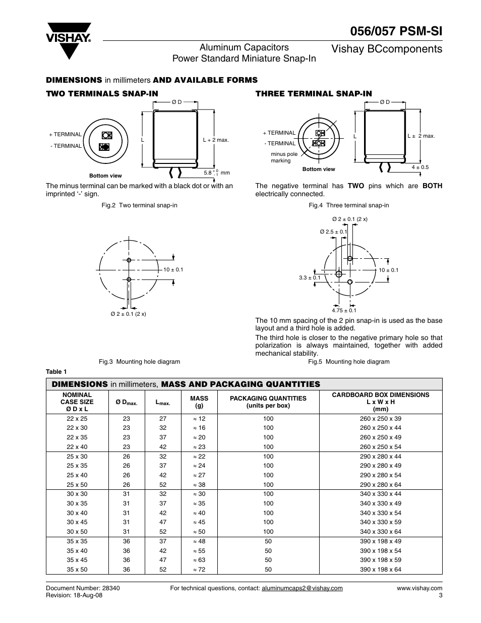 Vishay bccomponents | C&H Technology 057 PSM-SI User Manual | Page 4 / 12