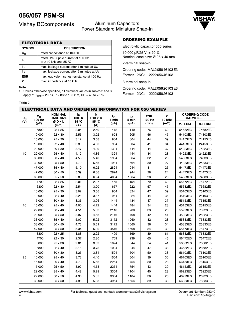 Vishay bccomponents | C&H Technology 057 PSM-SI User Manual | Page 5 / 12